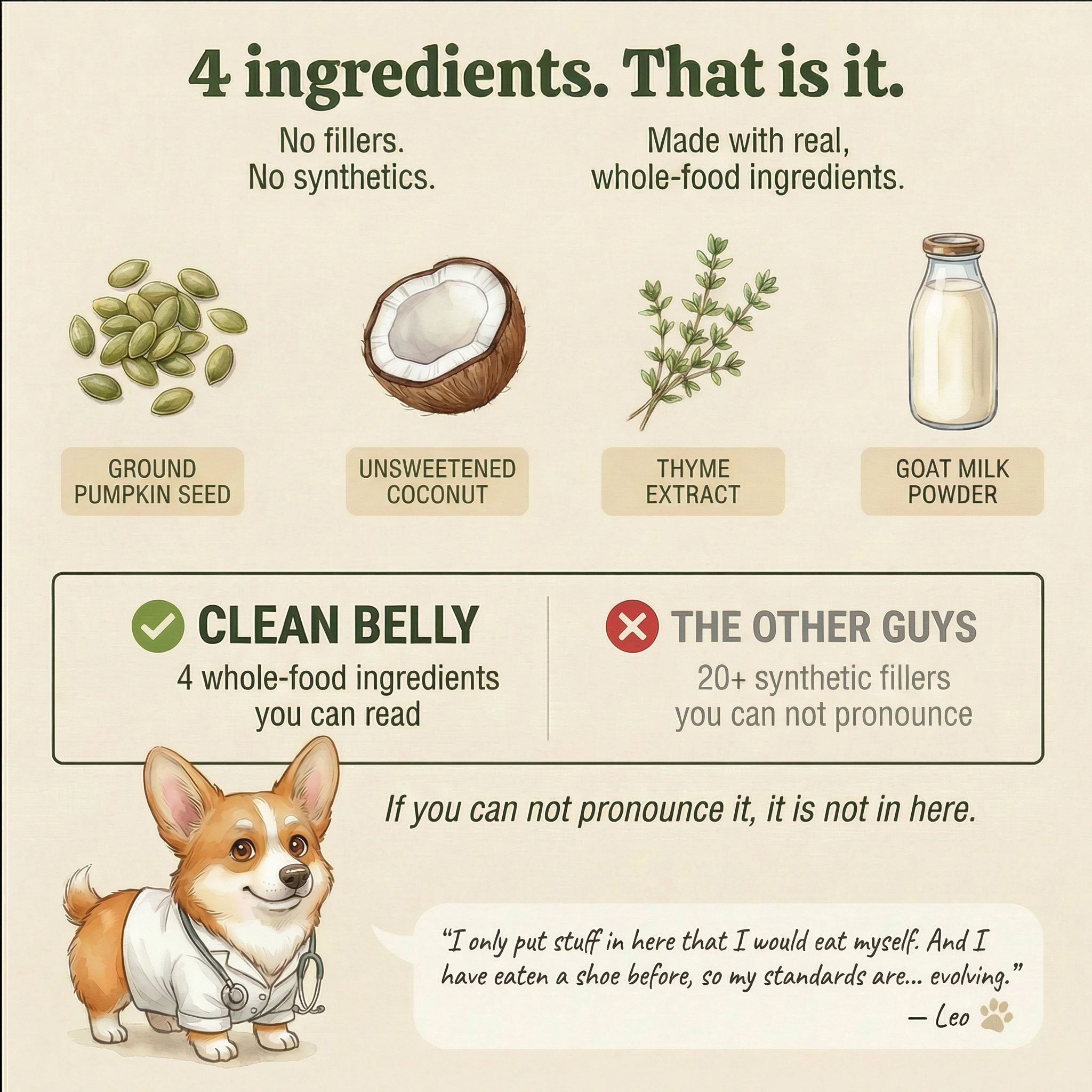 Clean Belly™ Gut Defense Hard Chew (whop)