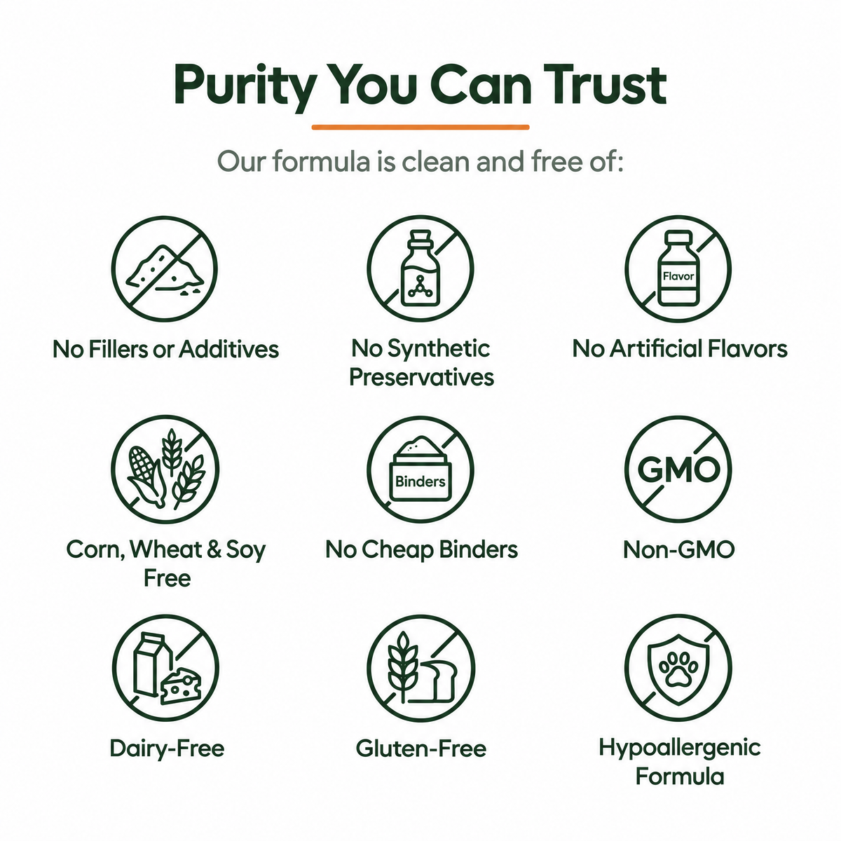 Purity you can trust: free of fillers, synthetic preservatives, artificial flavors, corn, wheat, soy, dairy and gluten