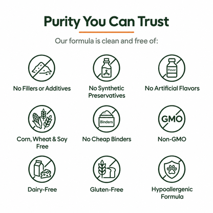 Purity you can trust: free of fillers, synthetic preservatives, artificial flavors, corn, wheat, soy, dairy and gluten